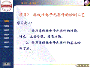 项目非线性电子元器件的检测工艺.ppt