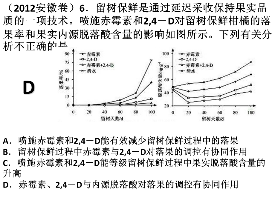 植物激素习题课件.ppt_第2页