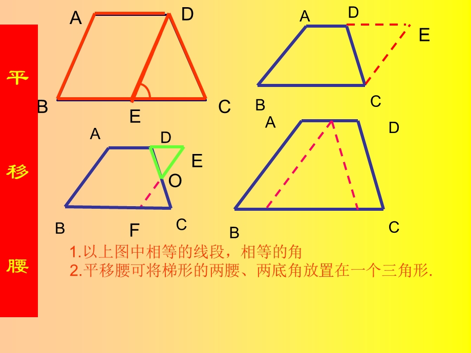 梯形辅助线的添设方法.ppt_第3页