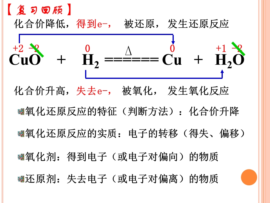 氧化还原反应中表示电子转移的方法.ppt_第1页