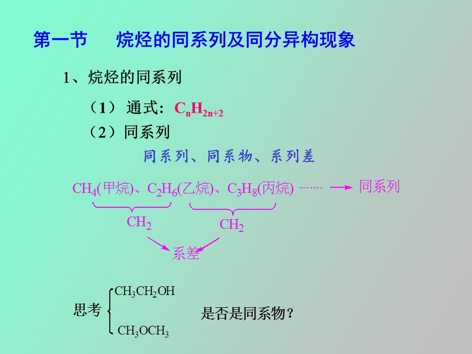 有机化学第五版第二章烷烃.ppt_第3页