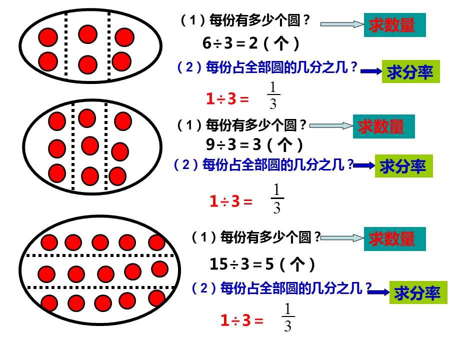 数量与分率对比练习.ppt_第2页