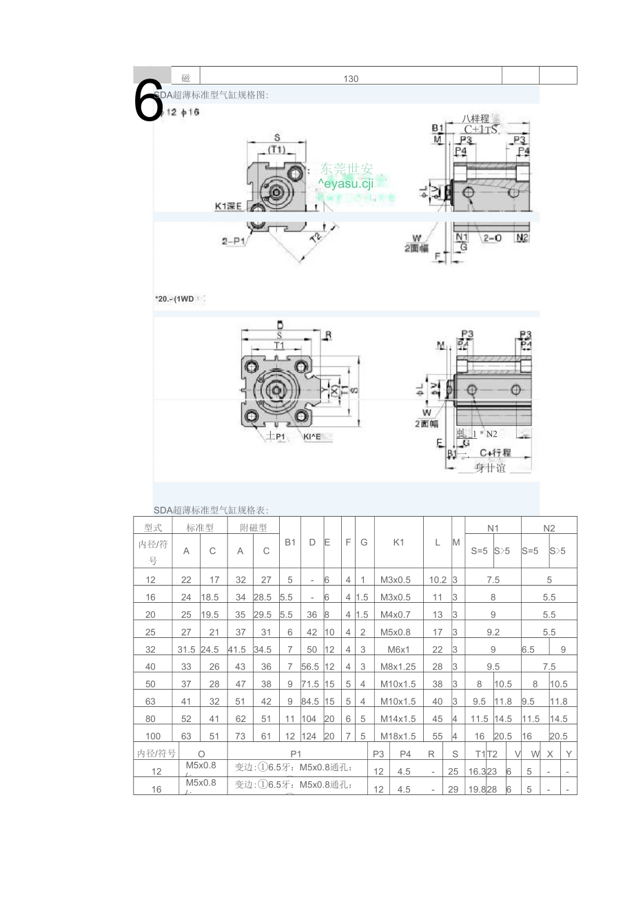 SDA超薄气缸尺寸.docx_第3页