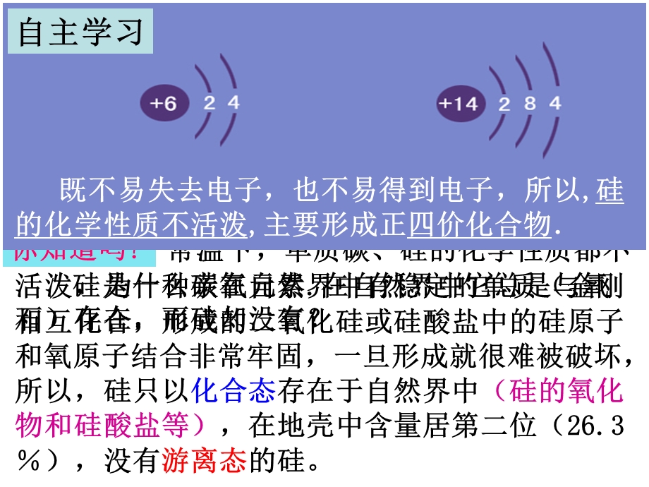 无机非金属材料的主角硅.ppt_第2页