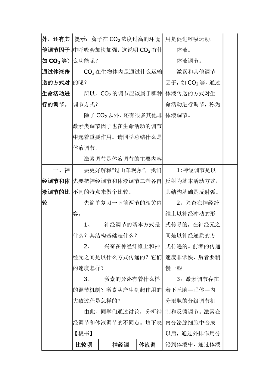 神经调节与体液调节的关系教学设计.doc_第3页