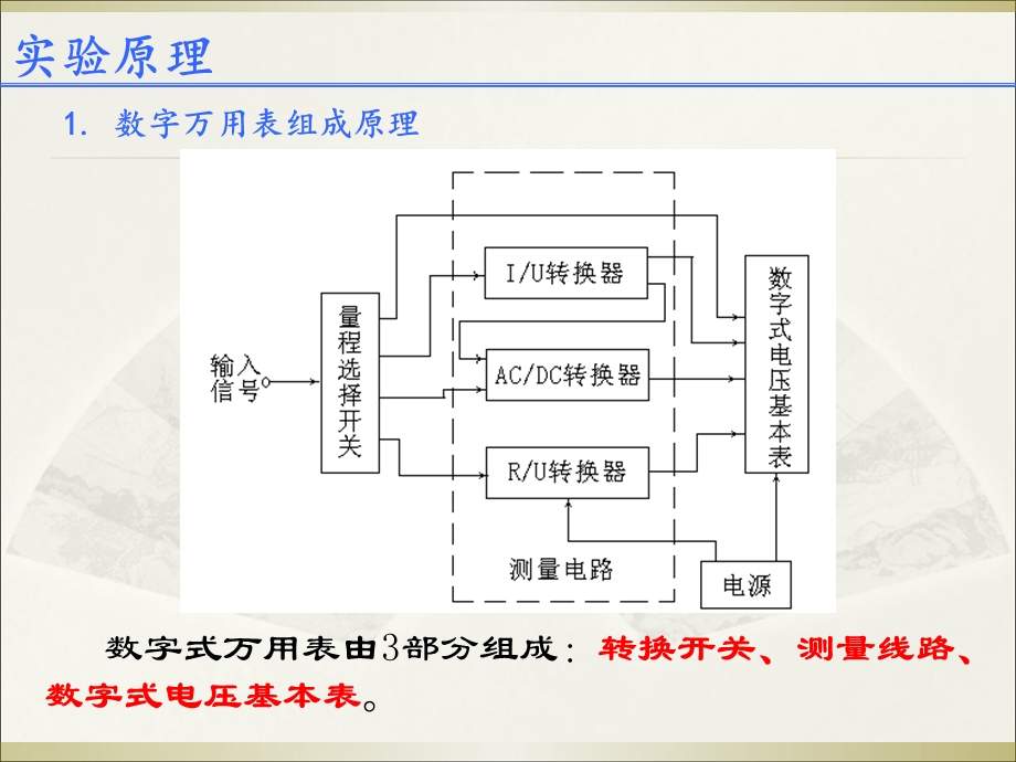 数字电压表的改装与校准.ppt_第3页