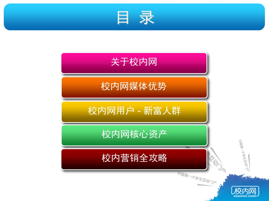 校内网营销推广方案.ppt_第3页