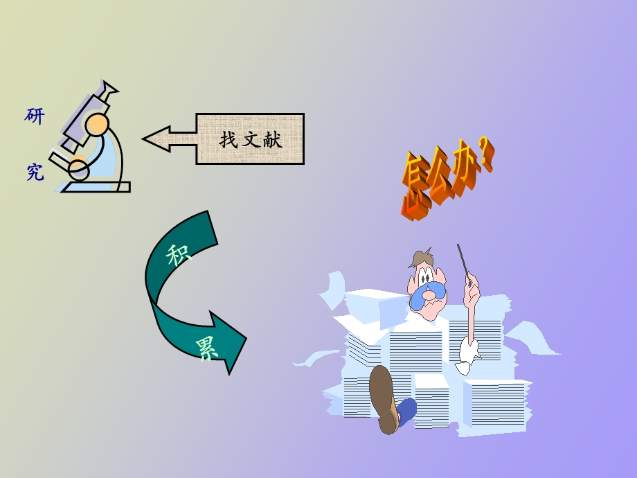 文献管理工具.ppt_第2页