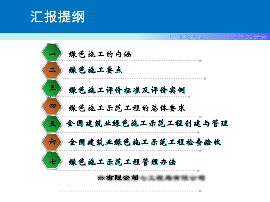 建筑工程绿色施工评价标准及示范工程PPT(170页).ppt_第2页