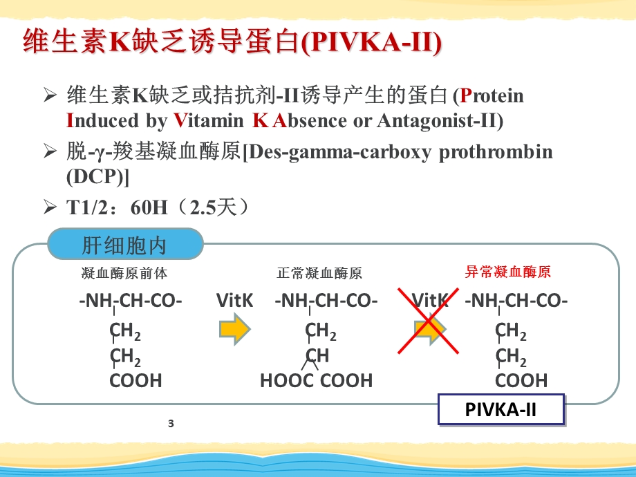 pivkaii的临床应用介绍 ppt课件.ppt_第3页