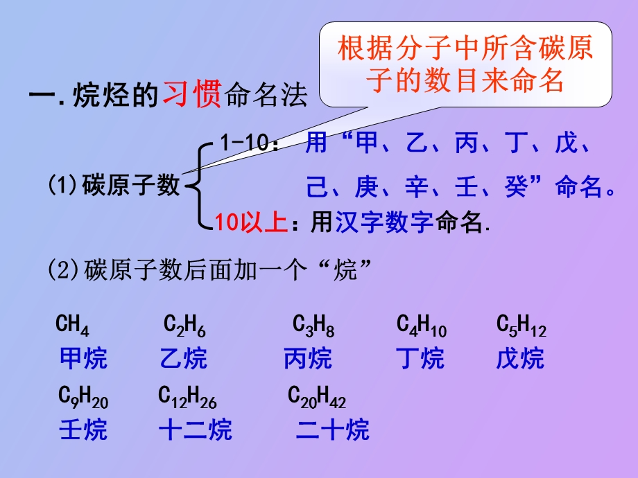 有机物的命名.ppt_第3页