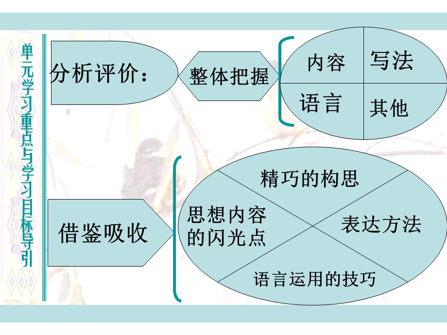 江南春绝句杜牧.ppt_第3页