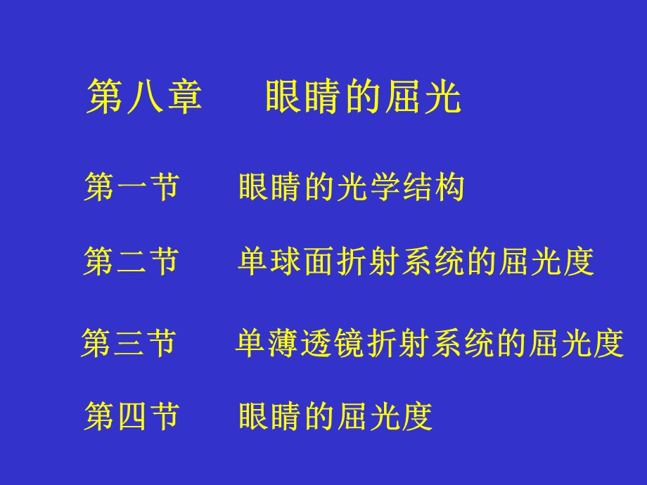 第八章眼睛的屈光.ppt_第1页