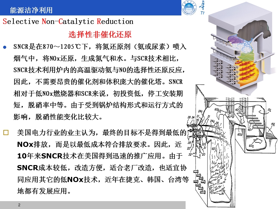 烟气脱硝技术SNCR.ppt_第2页