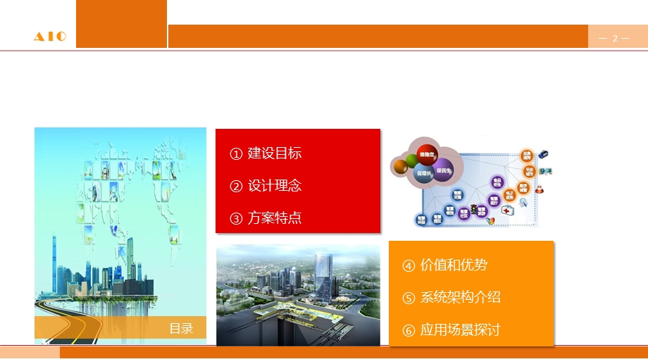 智慧型养老社区方案.ppt_第2页