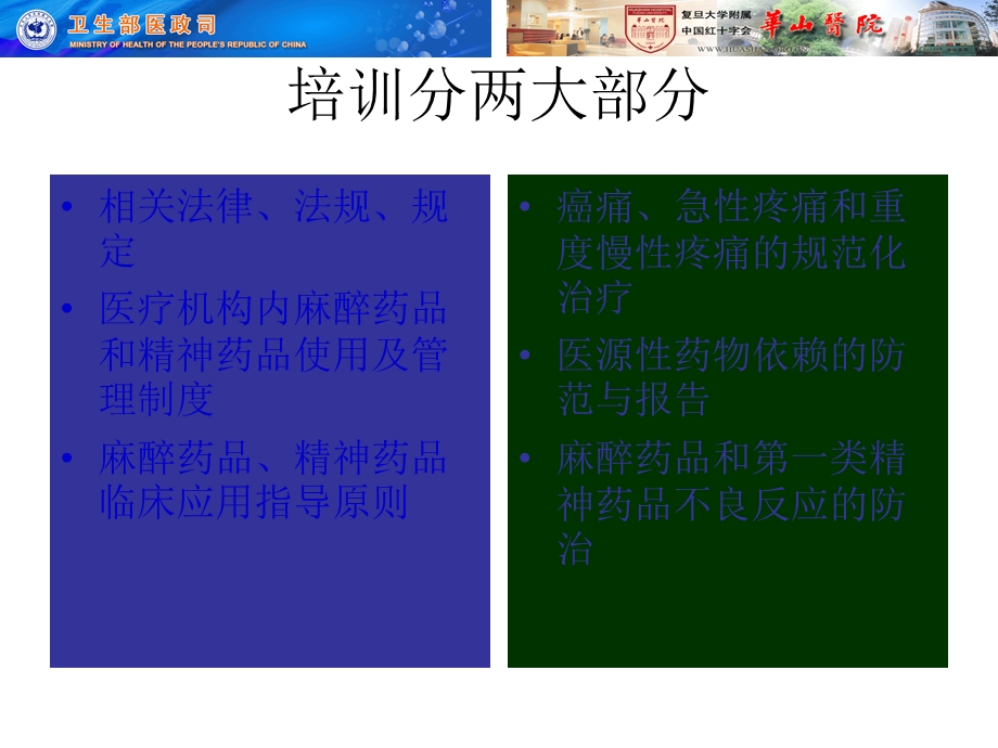 麻醉药品、第一类精神药品使用培训.ppt_第2页