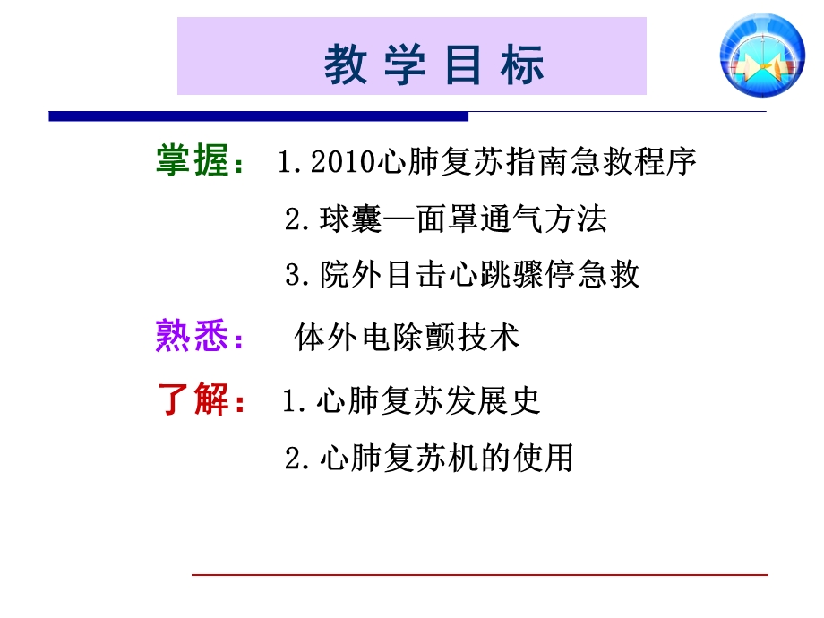 最新心肺复苏指南解读.ppt_第2页