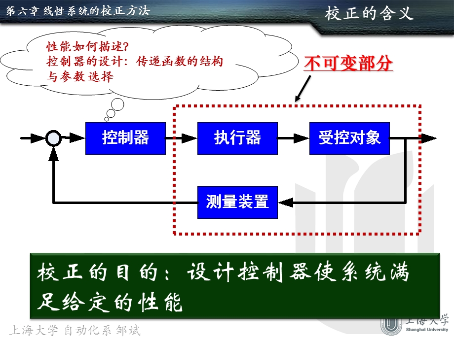 系统的设计方案与校正问题.ppt_第2页