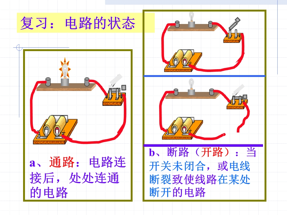 串联的并联ppt.ppt_第2页