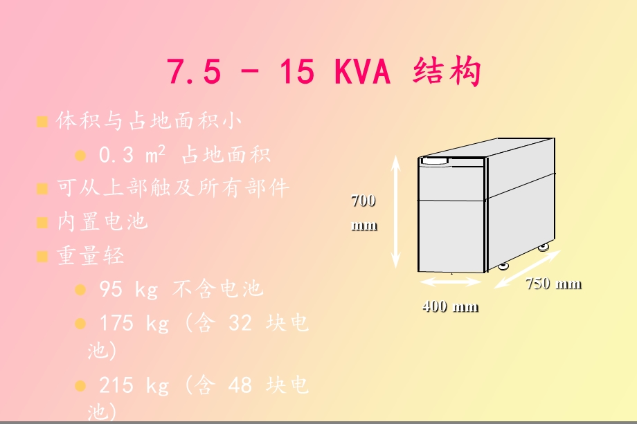 智能建筑通信网络.ppt_第3页