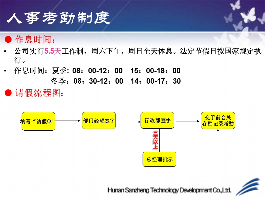 总部企业规章制度培训.ppt_第3页