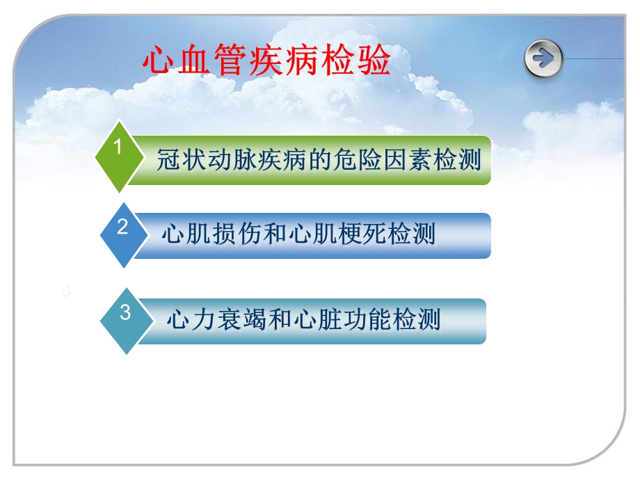 心血管相关检查全解.ppt_第3页