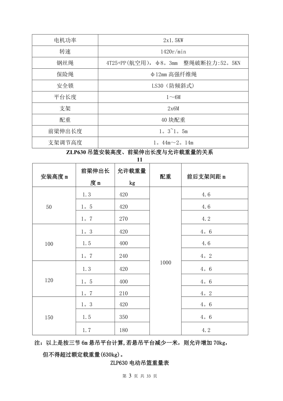 吊篮安全专项施工方案67743.doc_第3页