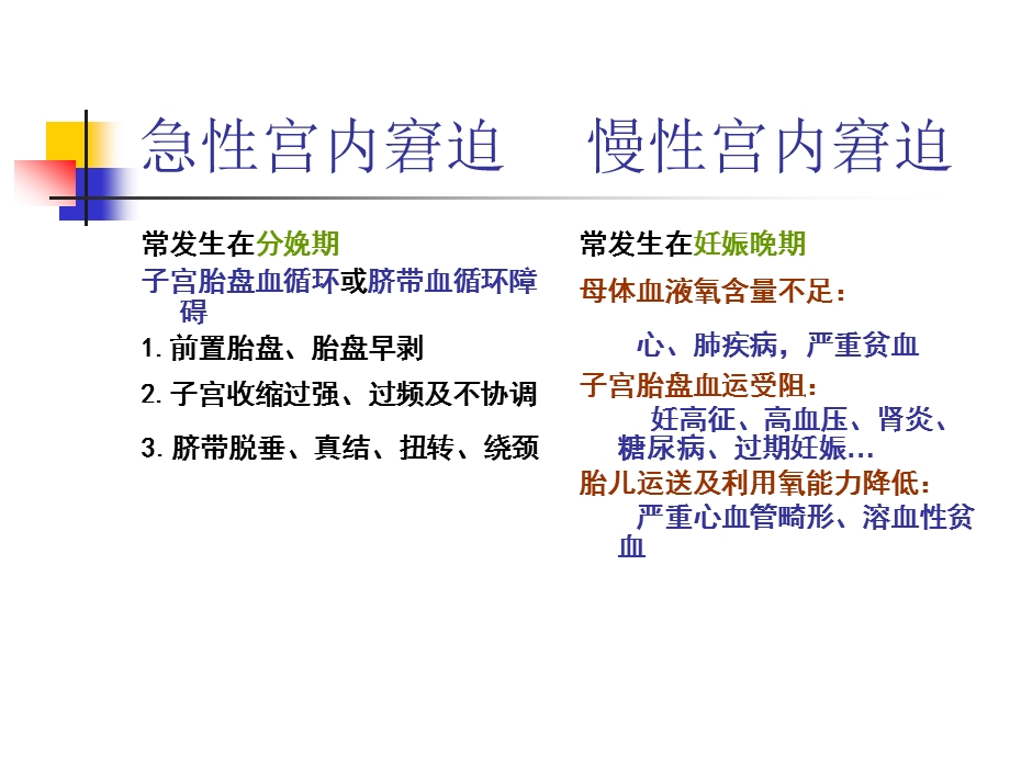 胎儿窘迫ppt课件.ppt_第2页