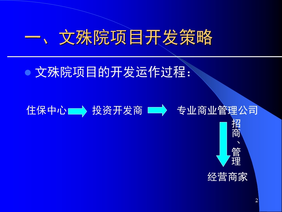 文殊院项目开发策略及运作模式.ppt_第2页