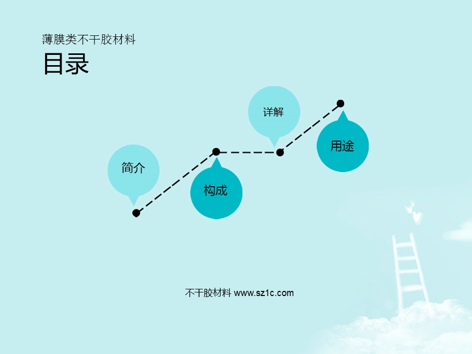 薄膜类不干胶材料详解.ppt_第2页