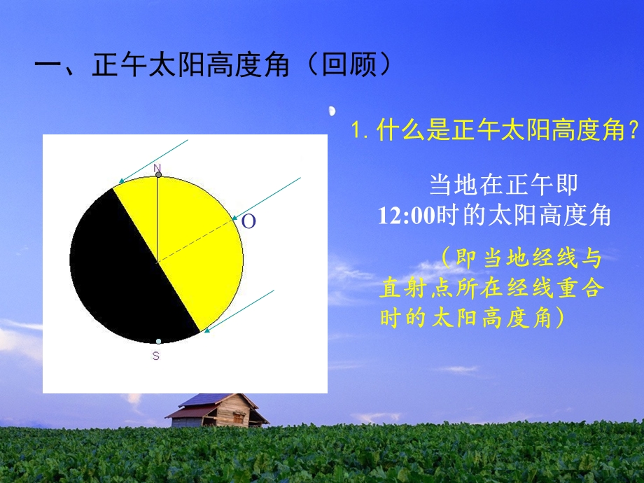 正午太阳高度角的时间季节变化规律.ppt_第2页