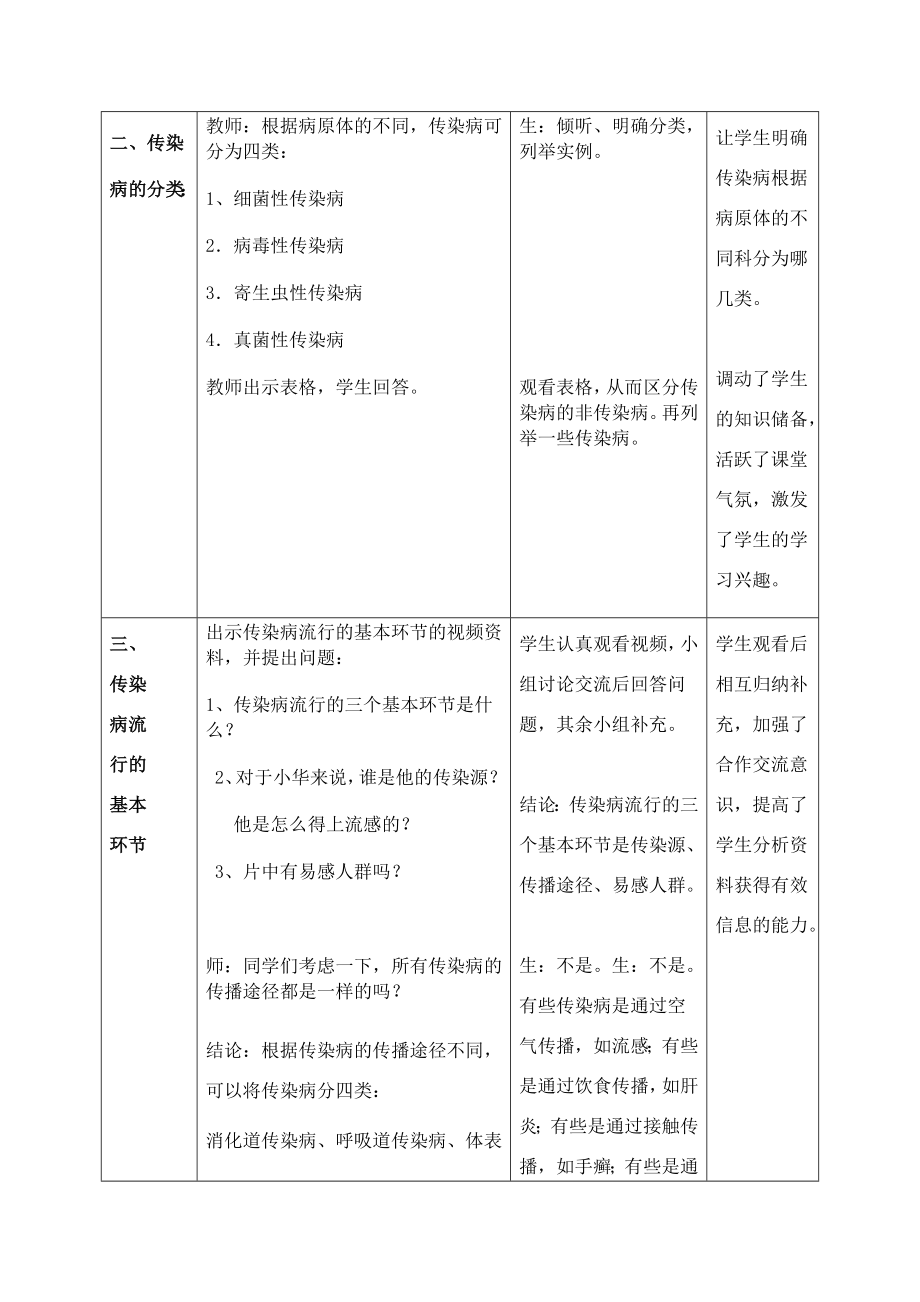 传染病及其预防教学设计.doc_第3页