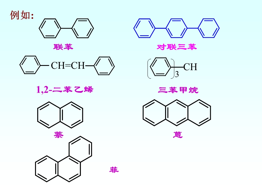 有机化学徐寿昌第二版第7章多环芳烃和非苯芳烃.ppt_第3页