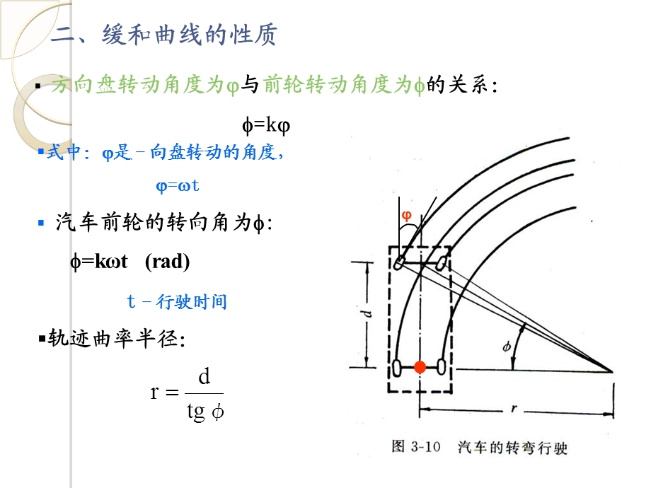 交通规划第四章.ppt_第2页