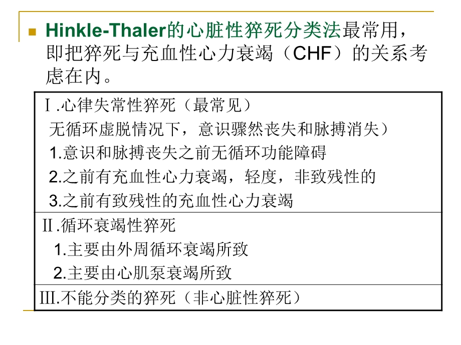 心脏性猝死与心肺复苏.ppt_第3页