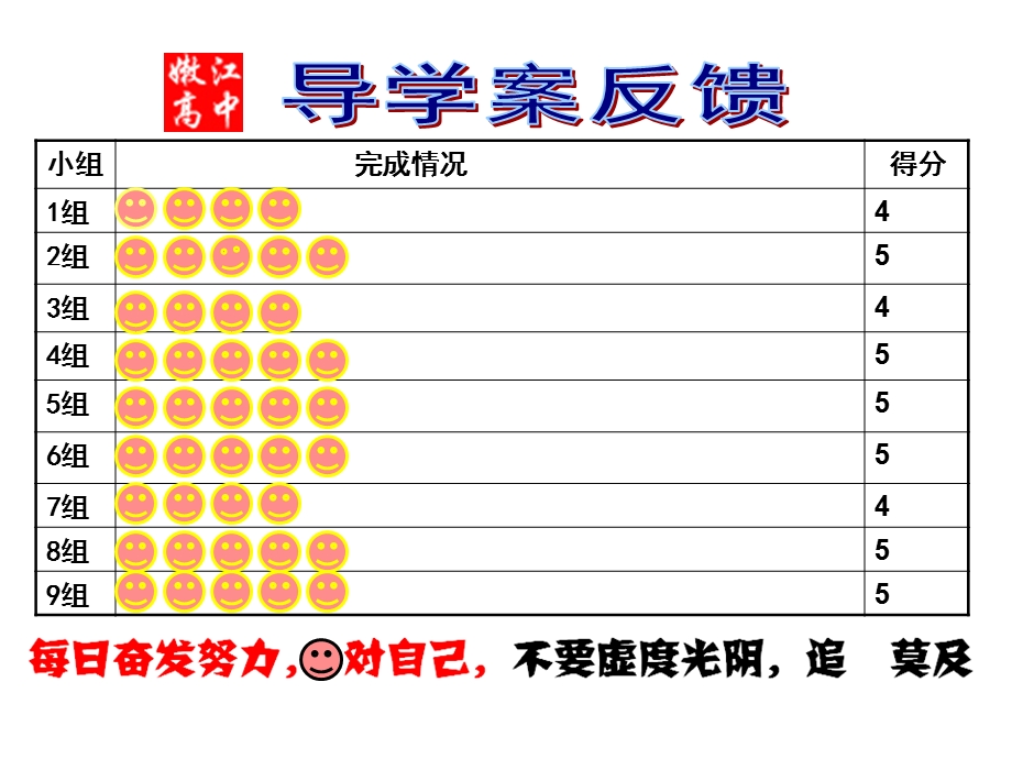 植物细胞工程的实际应用-王丽丽.ppt_第2页