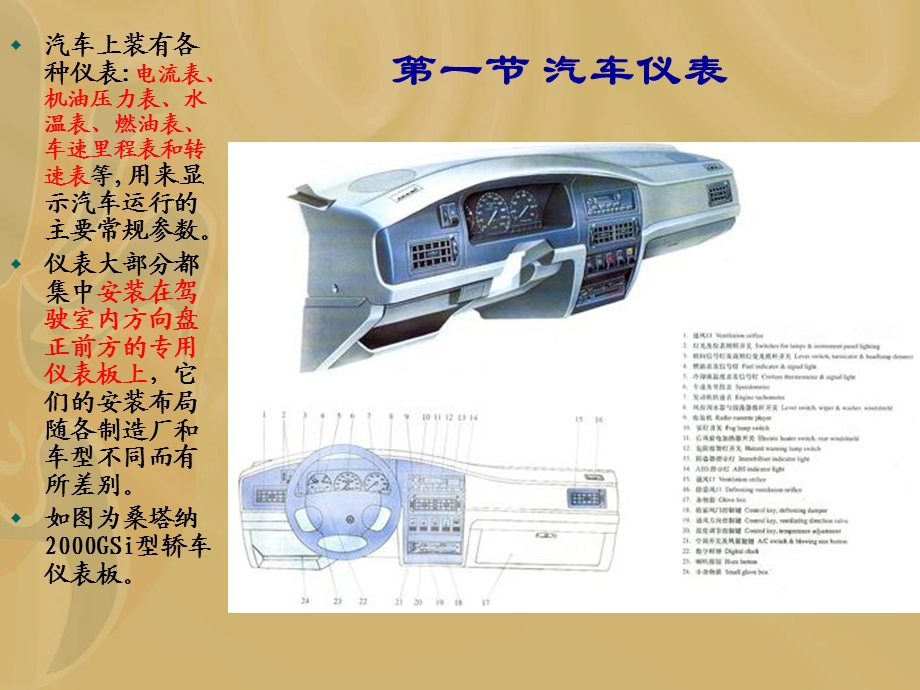 汽车仪表与辅助电器.ppt_第2页