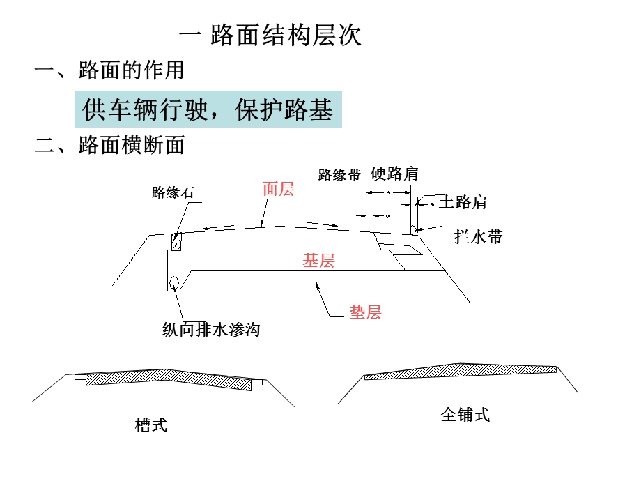 无机结合料稳定路面.ppt_第3页