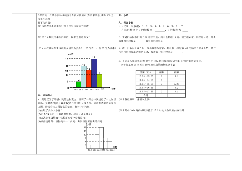 37导学案5.3频数与频率一.doc_第2页