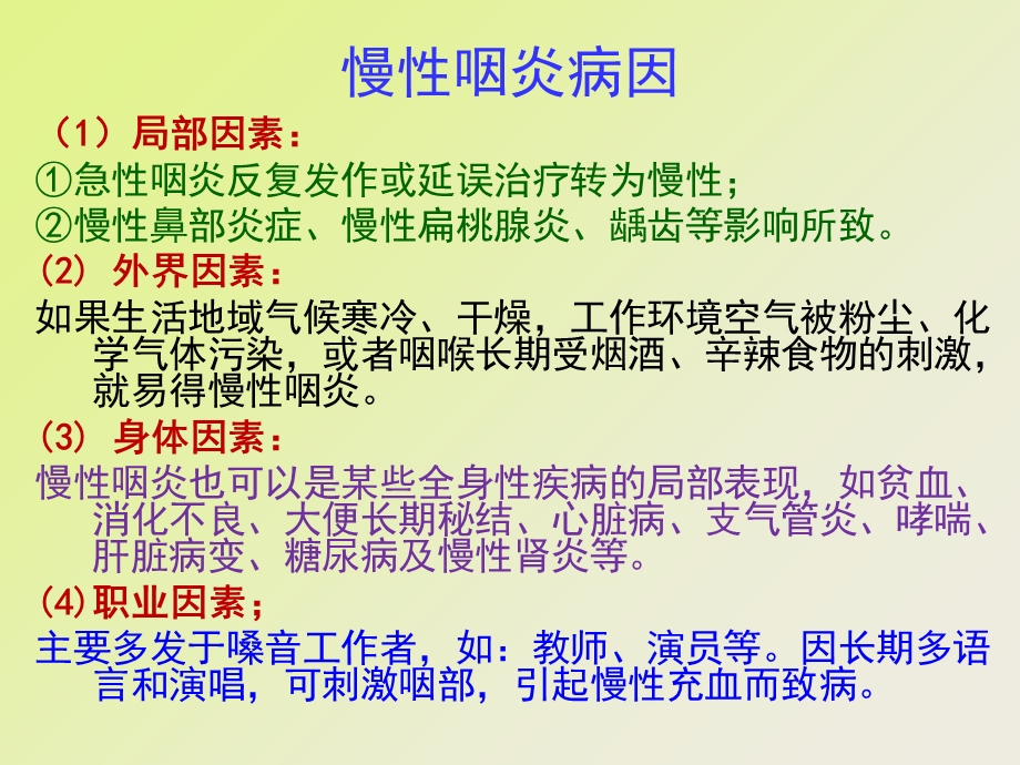 慢性咽炎的用药指导.ppt_第3页