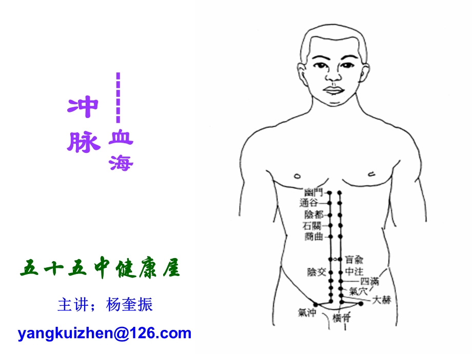 冲脉带脉 ppt课件.ppt_第1页