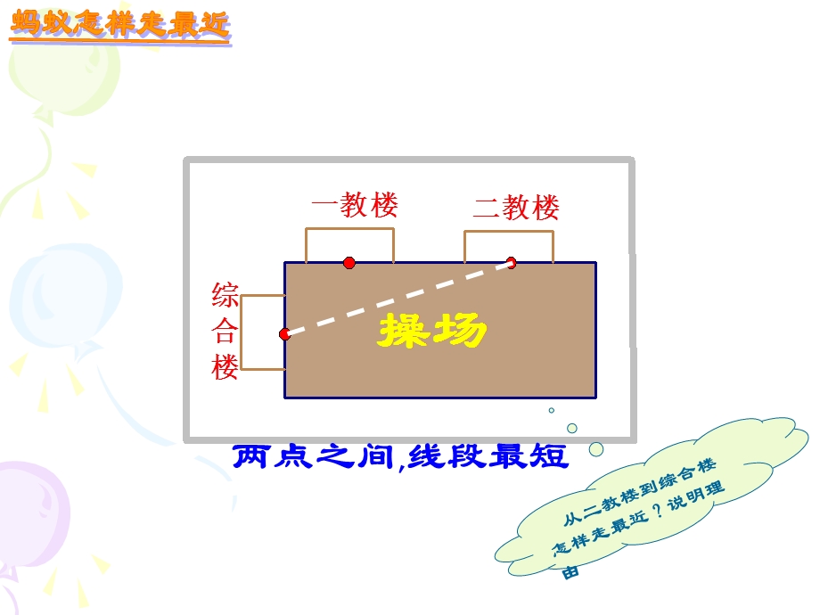 从二教楼到综合楼怎样走最近说明理由.ppt_第2页