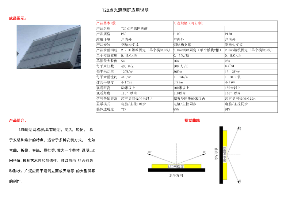 T20点光源网格屏技术参数说明.docx_第2页