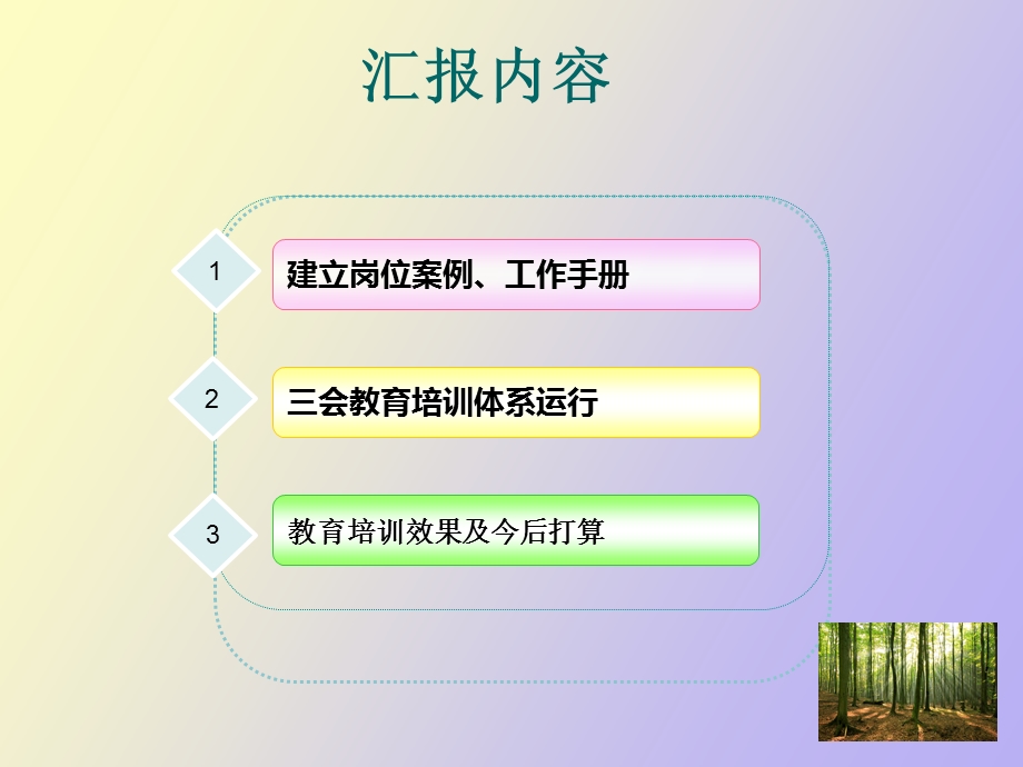 氧气厂岗位手册化三会教育汇报.ppt_第3页