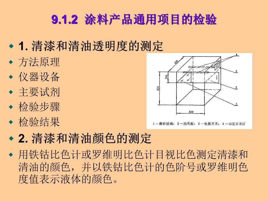 第9章涂料染料和颜料的检验.ppt_第3页