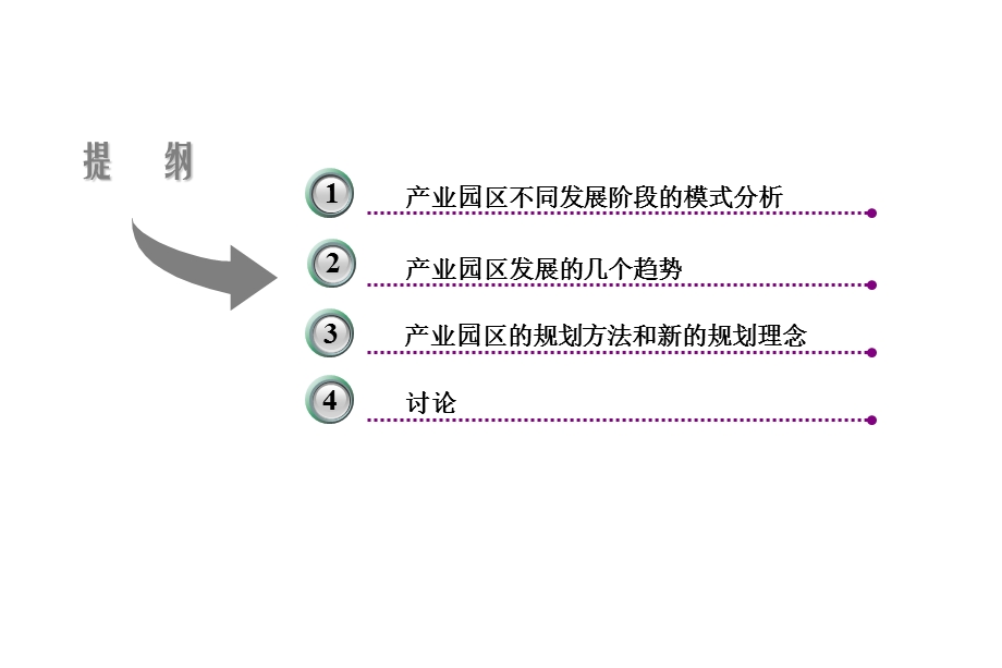 新型双创产业园区规划(附案例).ppt_第2页