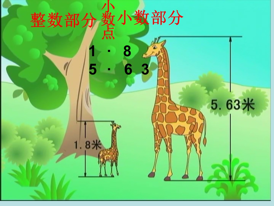 小学四年级下册数学小数的读法和写法课件.ppt_第3页