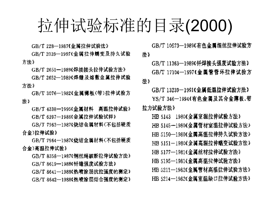 拉伸试验国家标准ppt.ppt_第3页