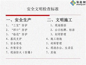 建筑工程安全文明施工全套检查标准.ppt