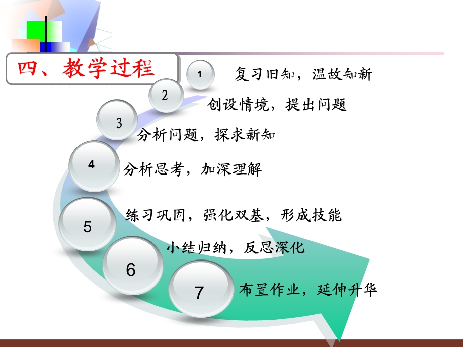 正数和负数第一课时.ppt_第2页